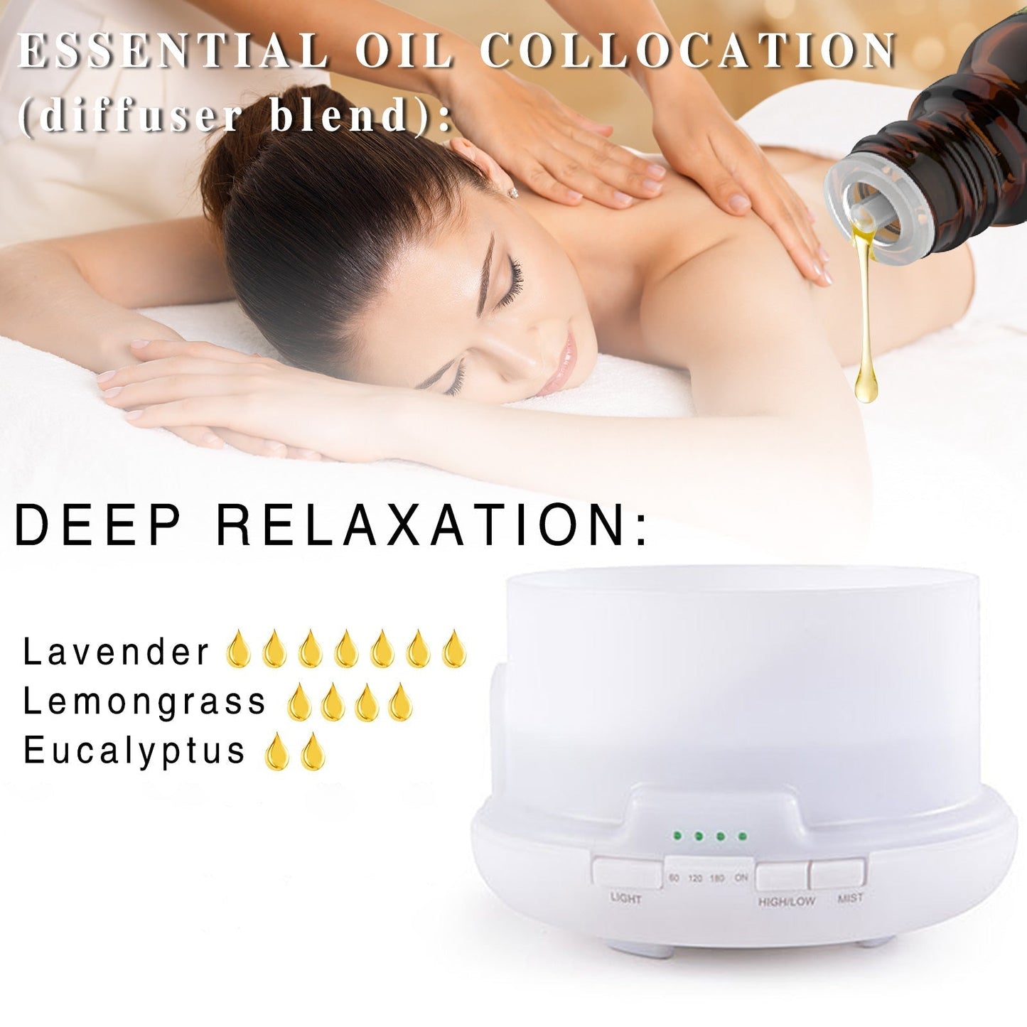 Phatoil Pure Natural Essential Oils Set (10 pcs)