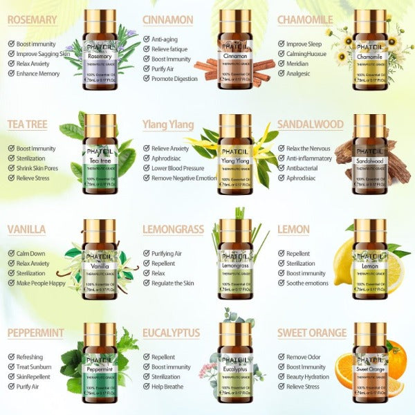 Phatoil Pure Natural Diary Of Calming Essential Oils (15 pcs)